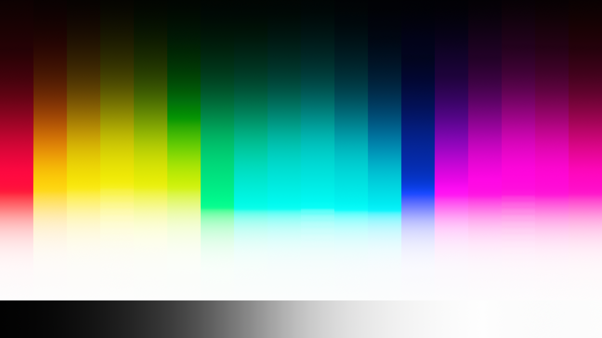 Color Checkers BSP RRT AP1 Saturation_Luminance_Display_Gamut_Mapping