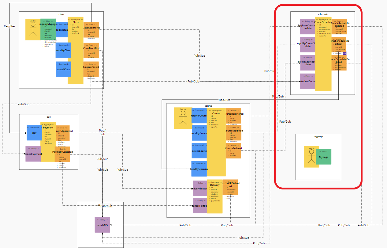 GitHub - hajeongcheol/lecture-hajeongcheol