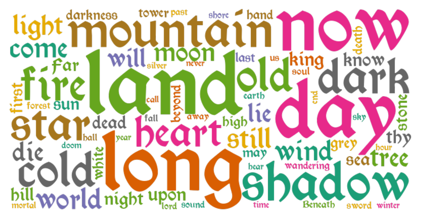 word_cloud-01