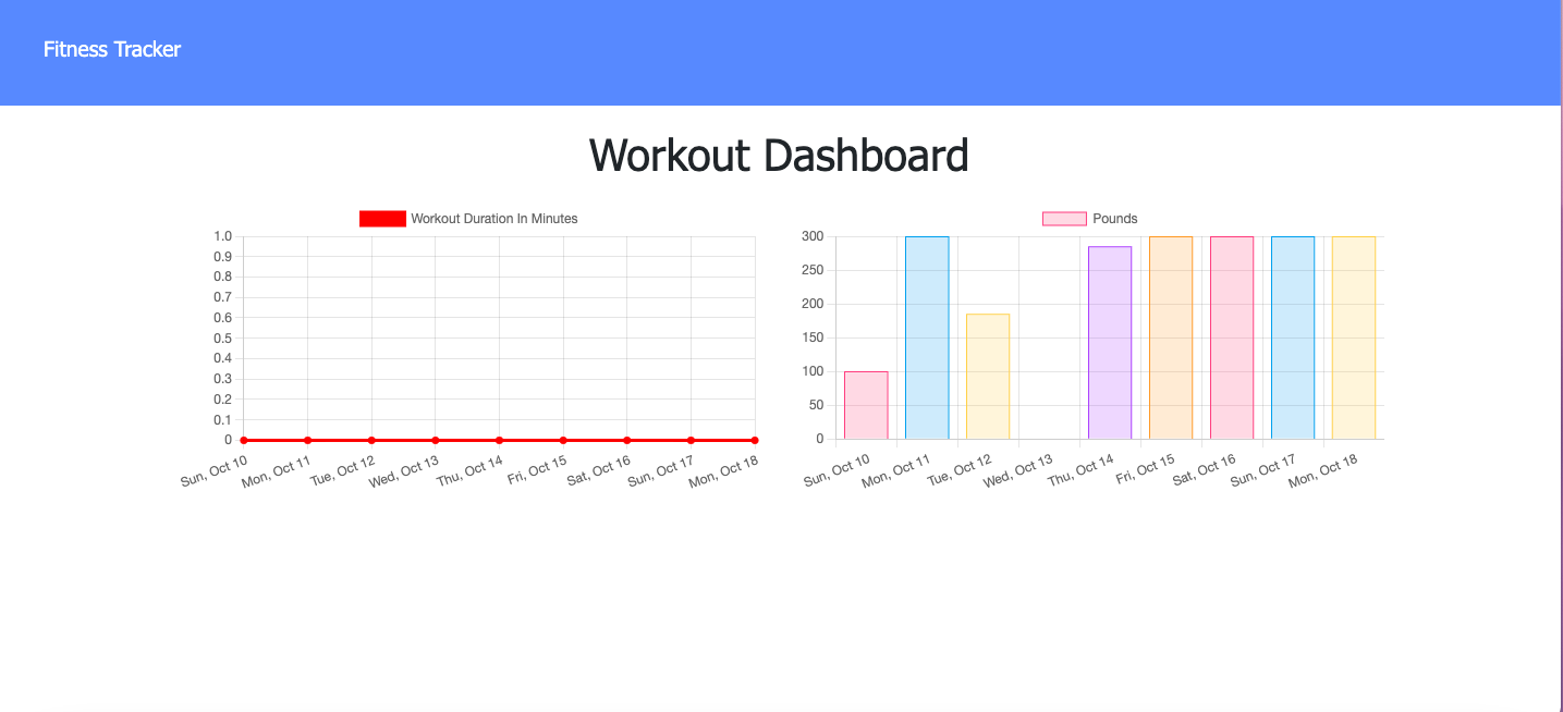 GitHub - kjnb-0/workout-tracker