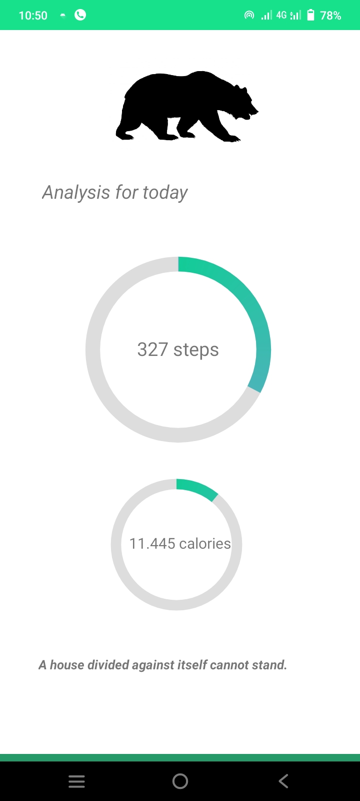GitHub AbhayJhouta/pedometer steps counter