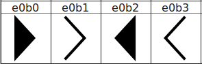 Document ttf-ancient-fonts · Issue #232 · ryanoasis/nerd-fonts · GitHub