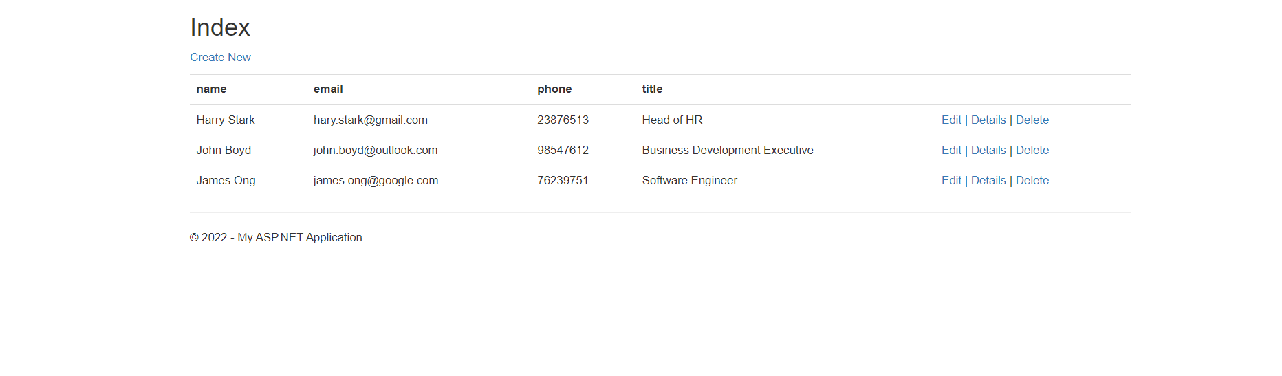 GitHub - AaryanMadan54/Employee-Management-System