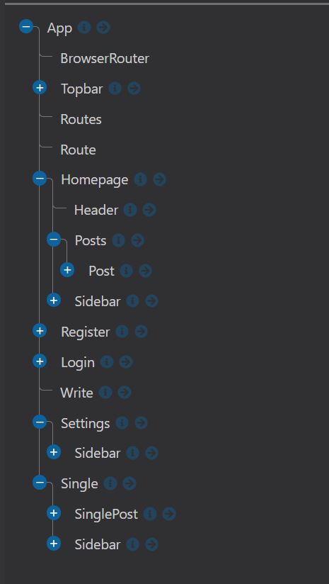GitHub - chadia12/React-Course