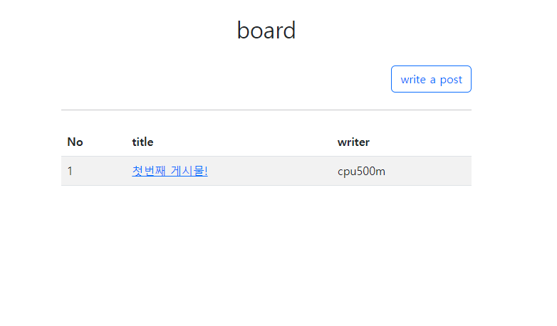 GitHub - cpu500m/validation_toy: css style 변경 , bean validation ...