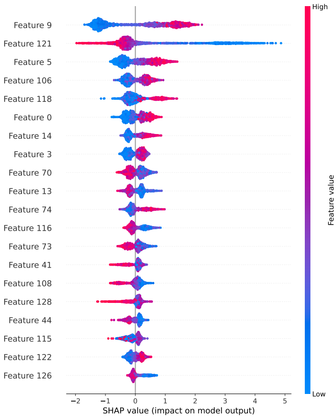 GitHub - Z-Abbas/ORI-Explorer: A unified cell-specific tool for Origin ...