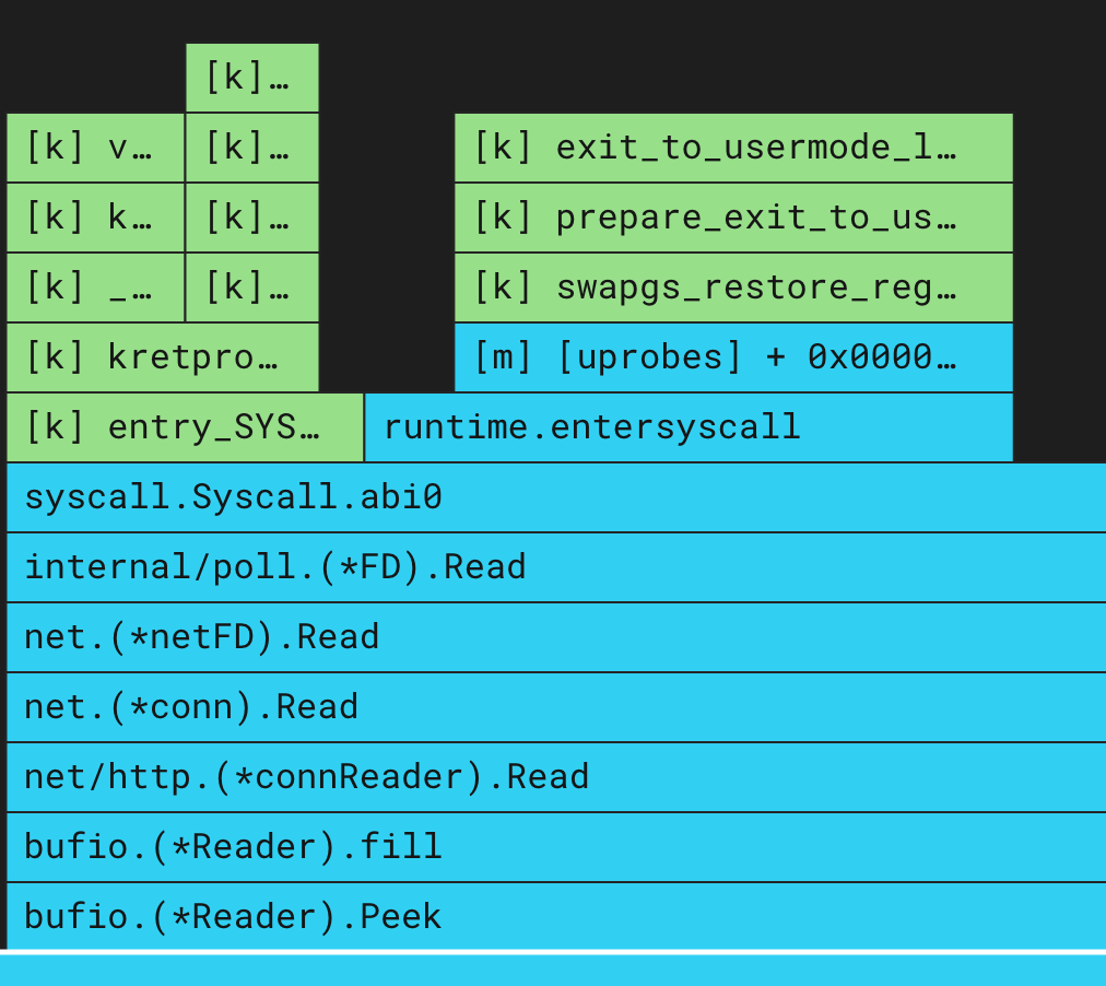 Screen Shot 2022-07-25 at 3 02 29 PM