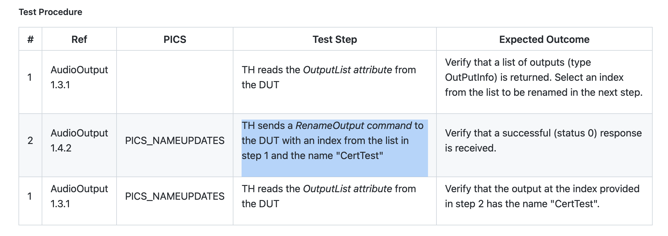 [TCMC7.2] chiptool `renameoutputrequest` command in `audiooutput