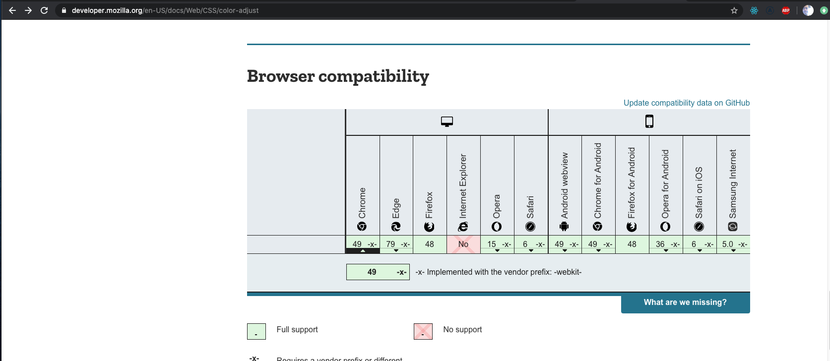 Screen Shot 2020-04-27 at 9 02 54 AM