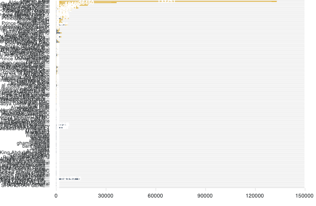 Screenshot 2021-06-15 at 1 28 22 PM