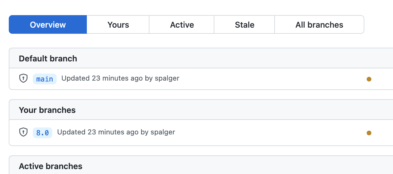 List protected branches separately from "Your branches" · community ...
