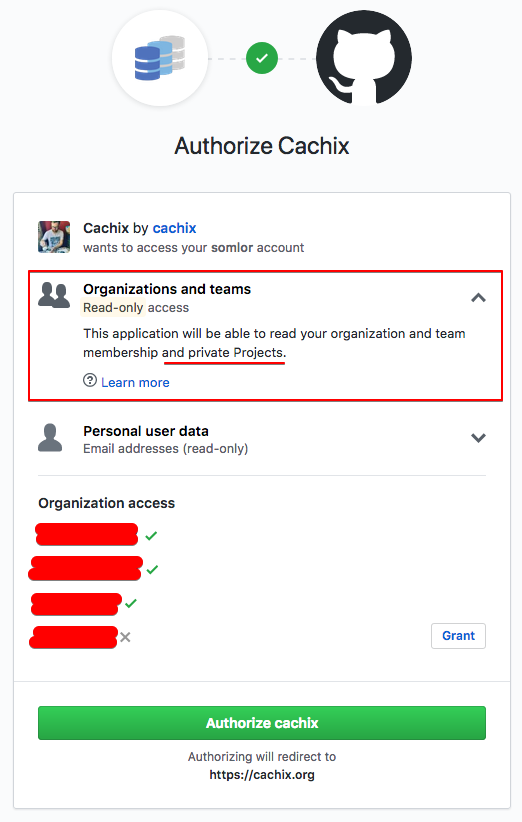 Authorize application 2019-04-19 10-53-33