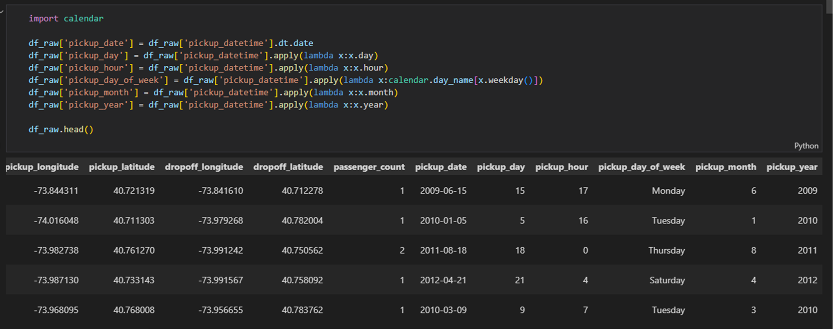GitHub - diksha1652/Taxi_Fare_Prediction