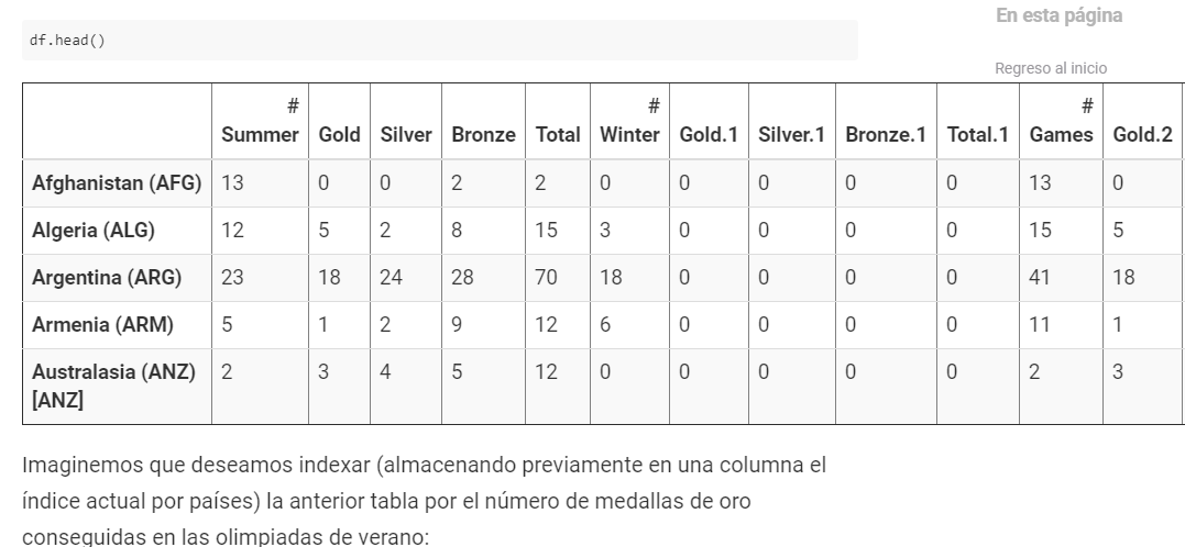 Jupyter Notebook to Markdown: issue with 'big' tables · Issue #1119 ...