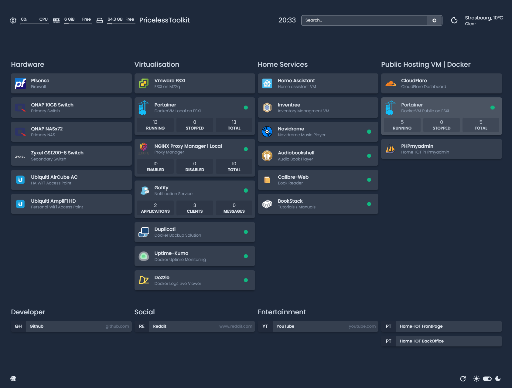 [Widget Request] CloudFlare Tunnel Docker Widget · Issue 288