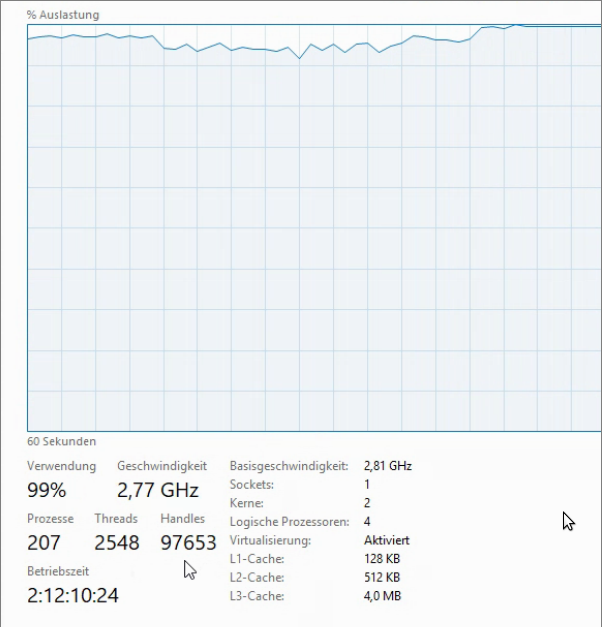 spreed_cpu_20180514_004