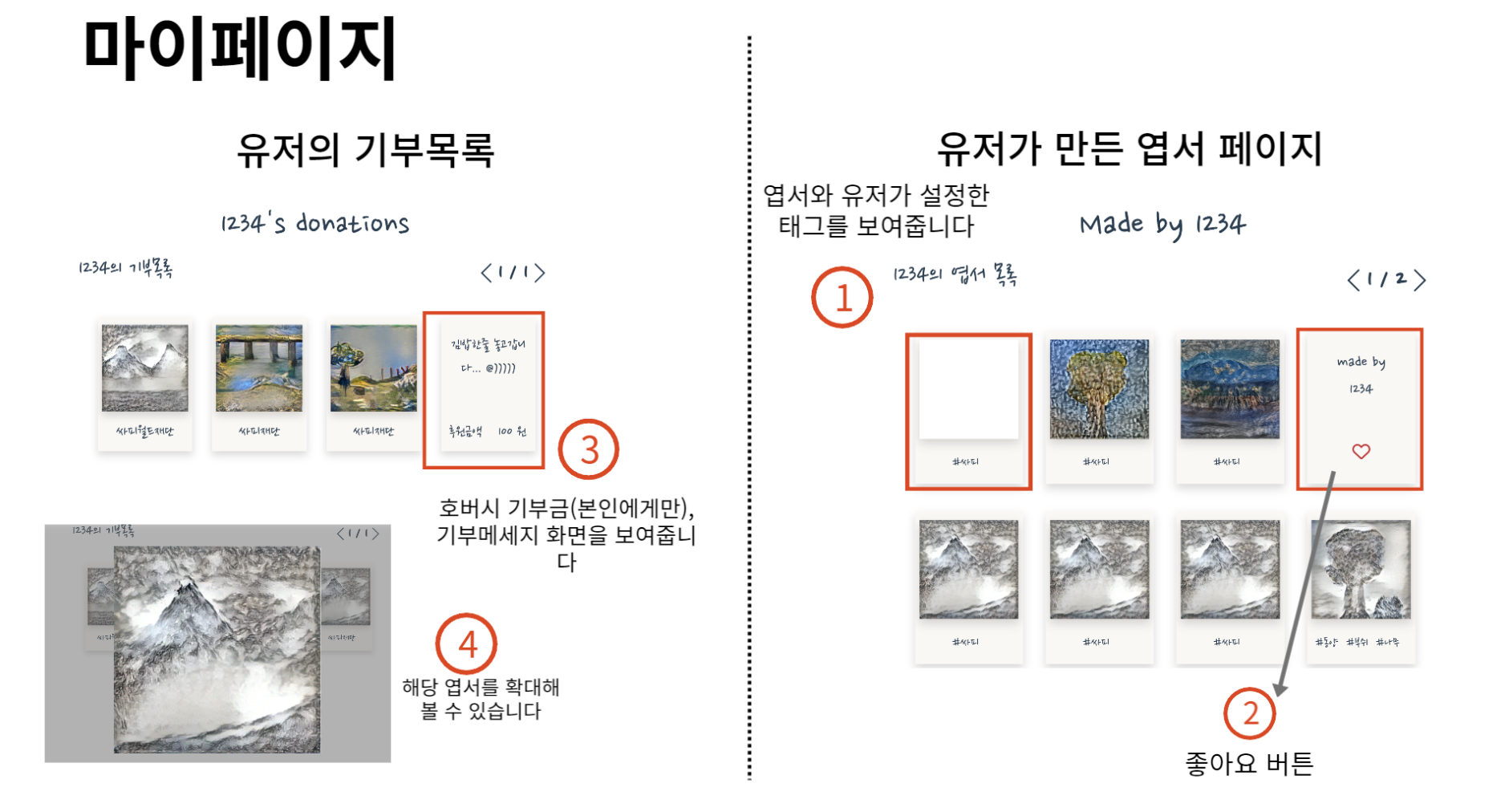 GitHub - rudwl1005a/YeopseoAI: 2022 SSAFY 7기 특화프로젝트