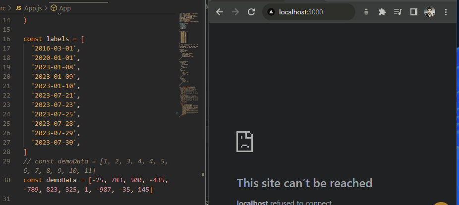 [Bug]: Line disappears when calling zoomScale() multiple times · Issue ...