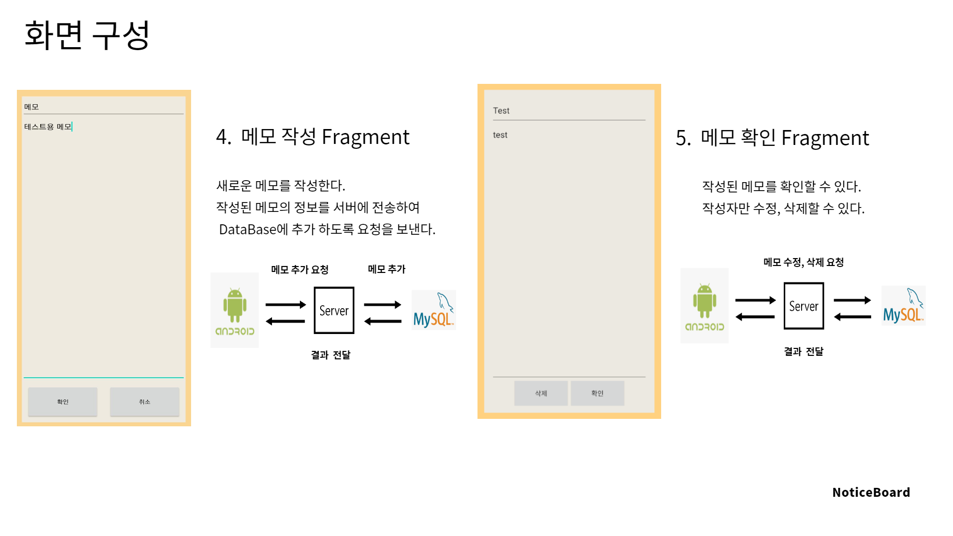 GitHub - JangYoungHun/NoticeBoard_Project: Notice Board App & Spring Server