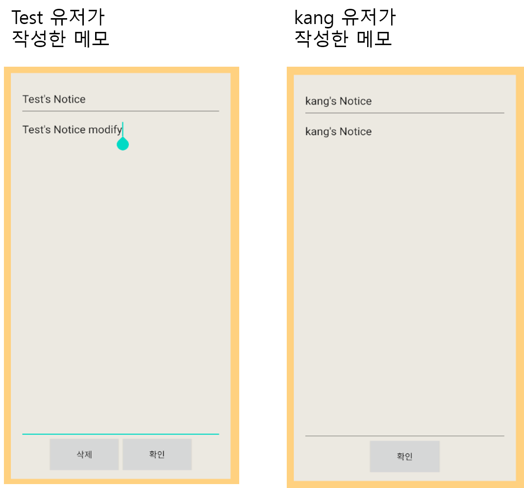 GitHub - JangYoungHun/NoticeBoard_Project: Notice Board App & Spring Server