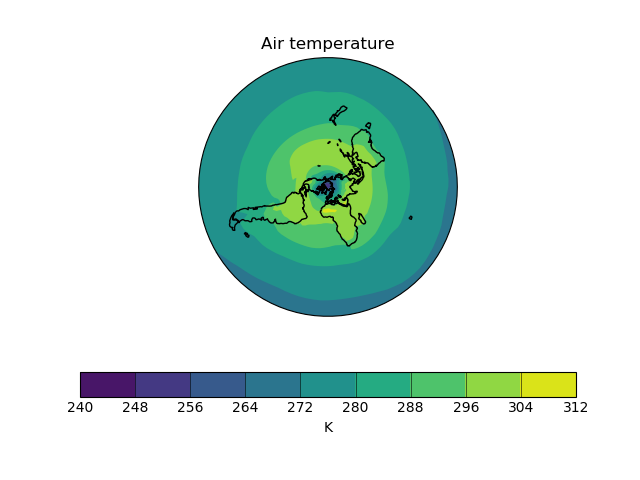 Setting the extent of plots · Issue #321 · SciTools/cartopy · GitHub