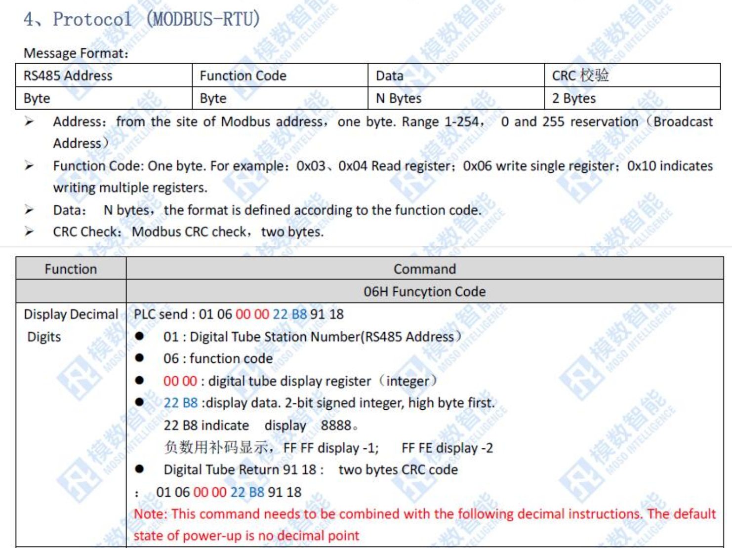 Unable To Write Data To Serial Port Using Modbus Flex Write · Issue ...
