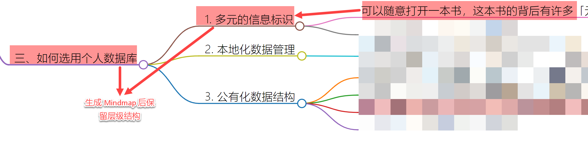 Mindmap · Kenshin simpread · Discussion #4397 · GitHub