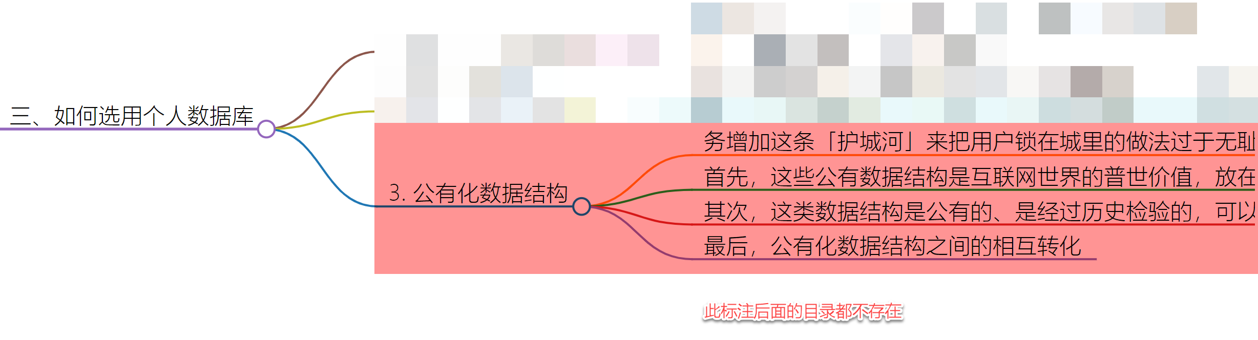 Mindmap · Kenshin simpread · Discussion #4397 · GitHub
