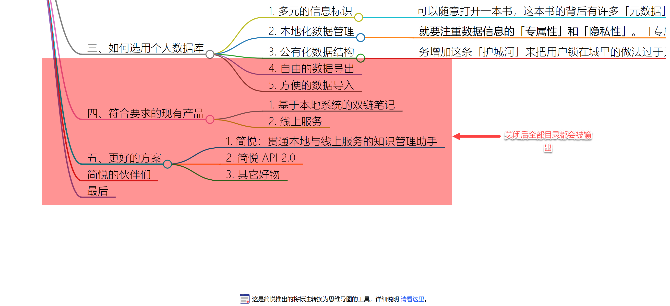 Mindmap · Kenshin simpread · Discussion #4397 · GitHub
