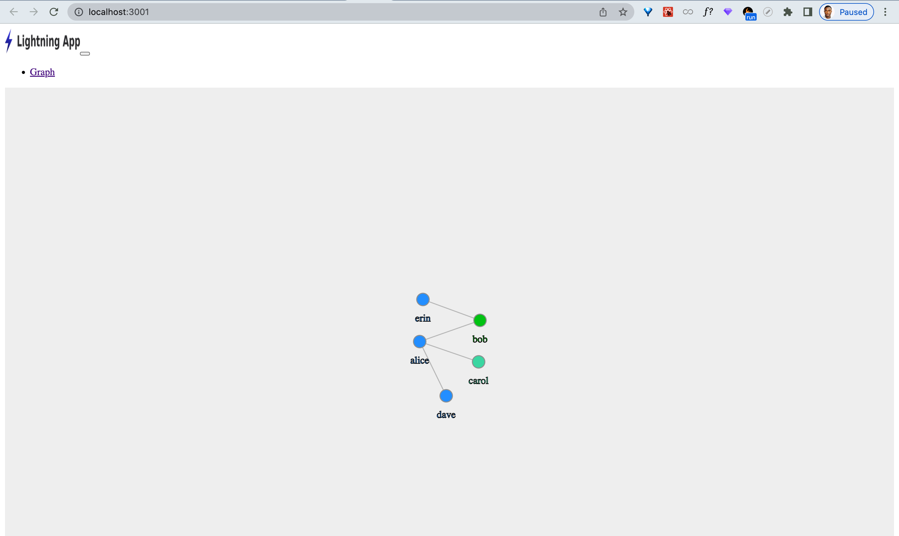 GitHub - Jeezman/lightning-graph: Lightning apps visualizer