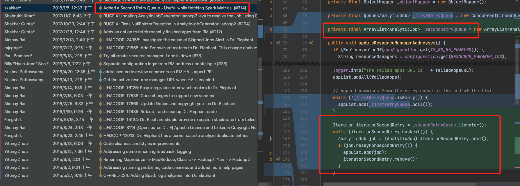 Why need second retry queue? · Issue #697 · linkedin/dr-elephant · GitHub