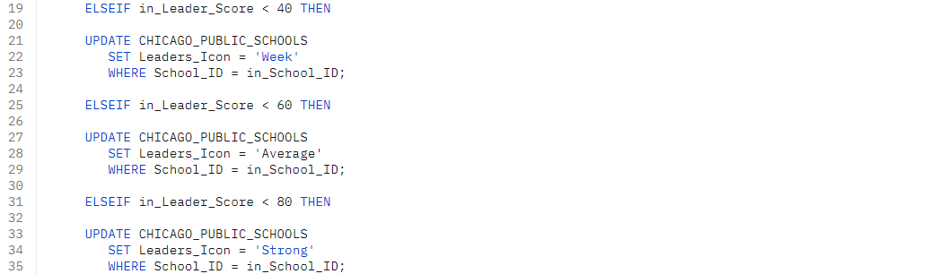 Github Lucasquemelli Advanced Sql Techniques Github Io This Is A Github Lucasquemelli Advanced Sql Techniques Github Io This Is A