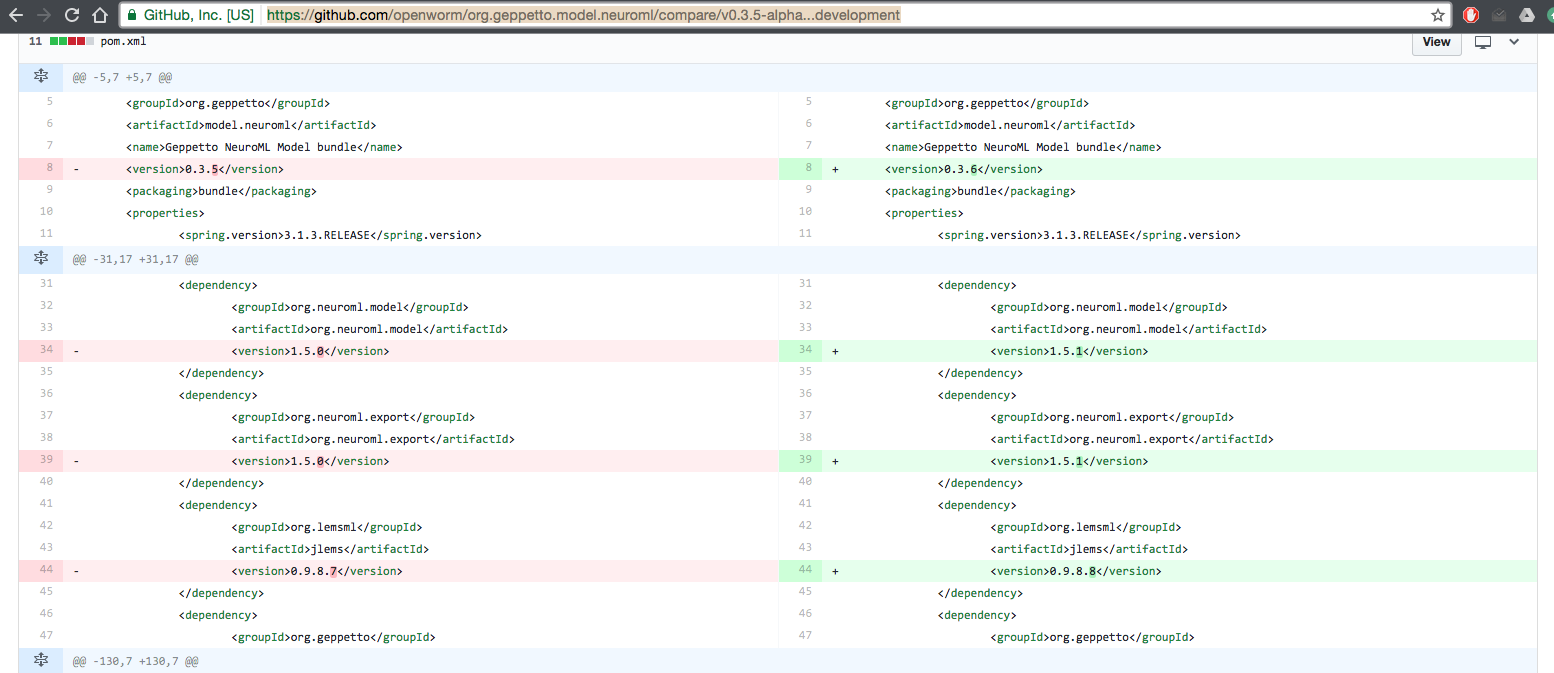 Test NSG submission · Issue #55 · OpenSourceBrain/geppetto-osb · GitHub