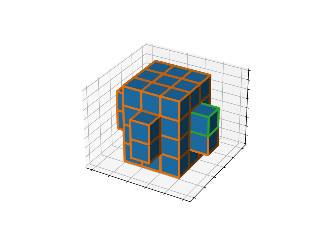 voxels-edge-style