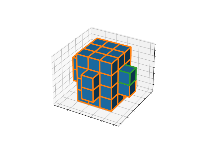 voxels-edge-style-expected