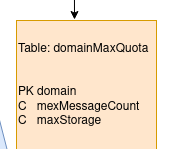 Screenshot from 2021-08-23 16-06-01