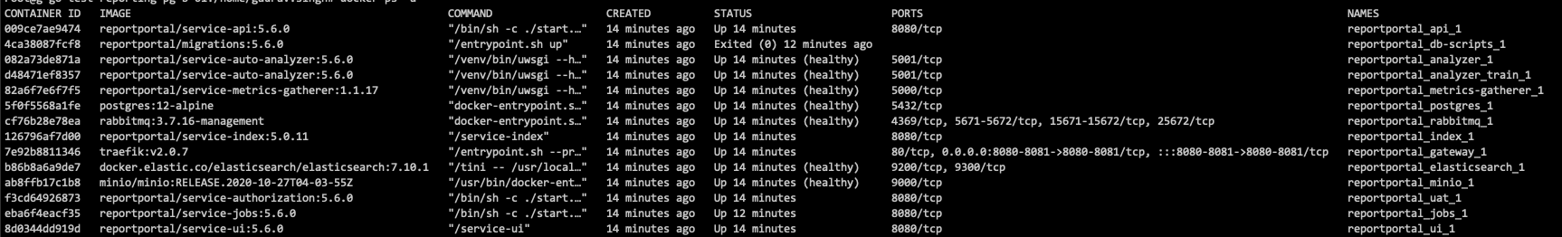 api/v1/user returns 502 Bad Gateway error on trying to log in. · Issue ...