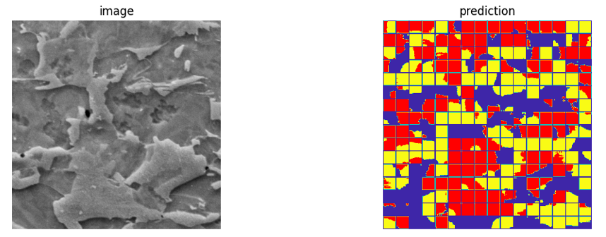 Frame Segmentation · Issue #123 · xu-ji/IIC · GitHub