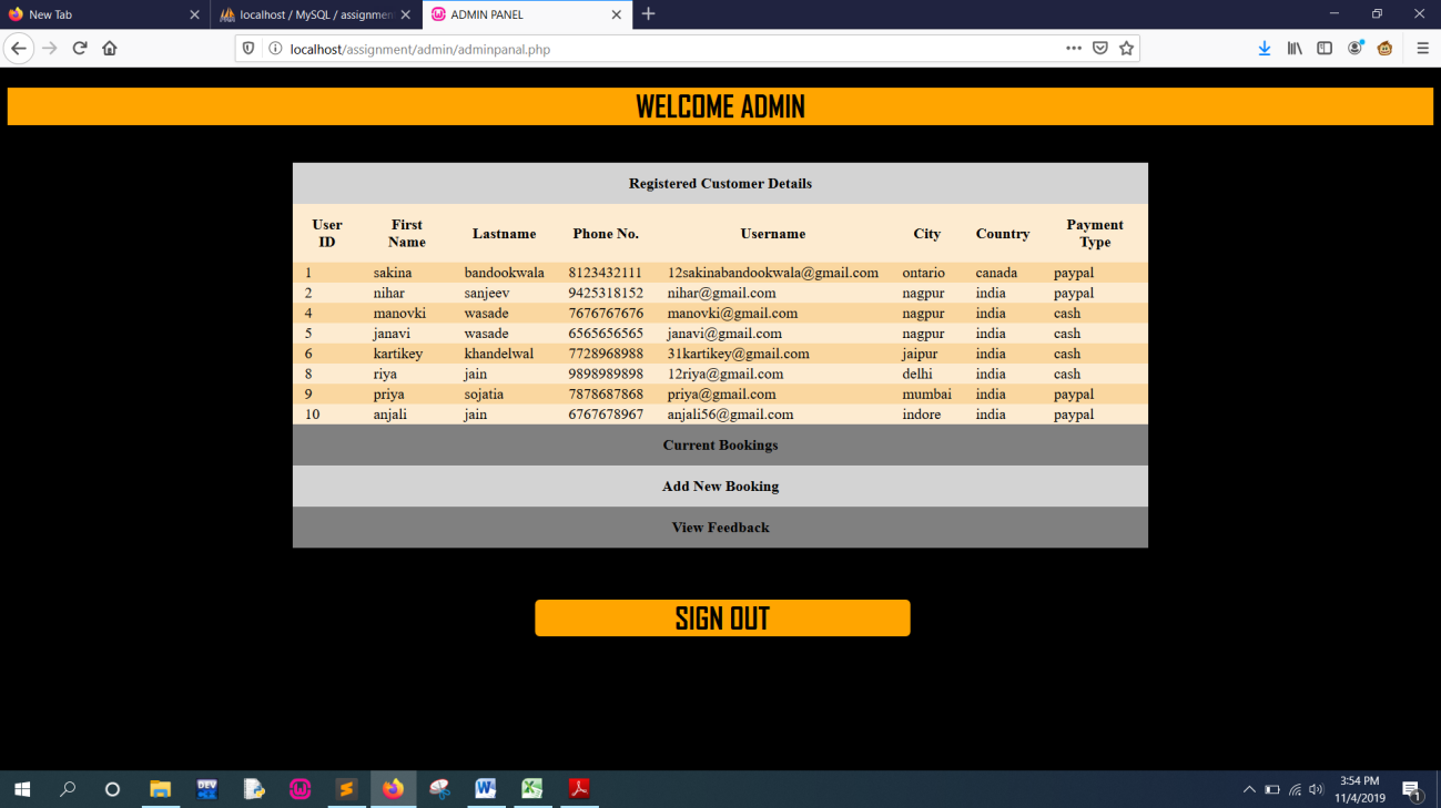 GitHub - sakinab12/Hotel-Management-System: This project aims at ...