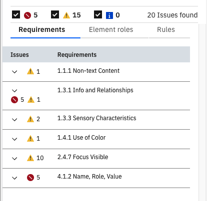 Screenshot 2022-08-22 at 14 53 02