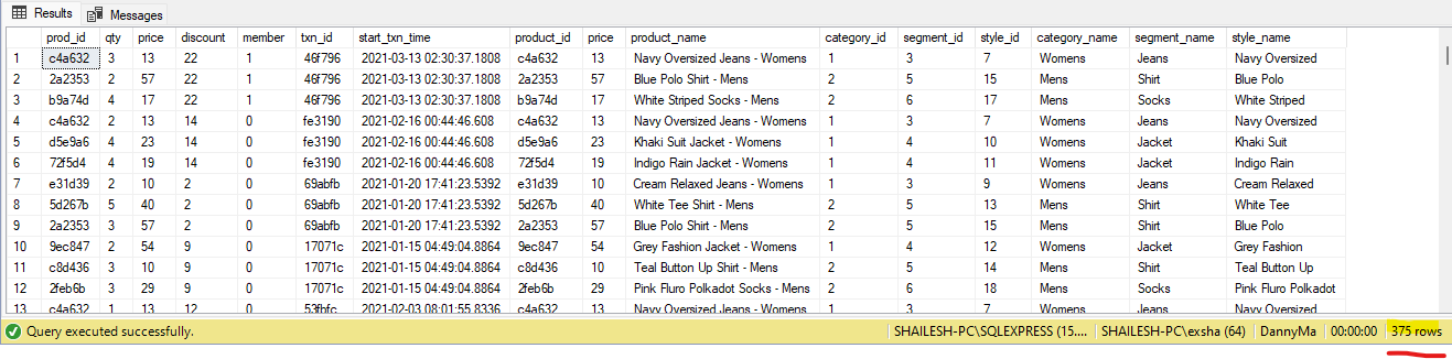 Github Shailesh Python Case Study 7 Balanced Tree