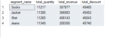 Github Shailesh Python Case Study 7 Balanced Tree