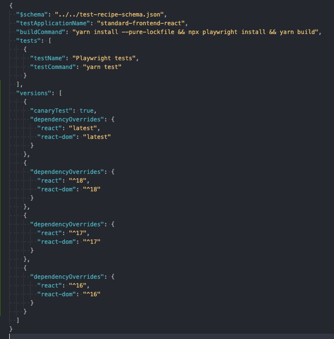 Test Canary Releases · Issue #5934 · getsentry/sentry-javascript · GitHub