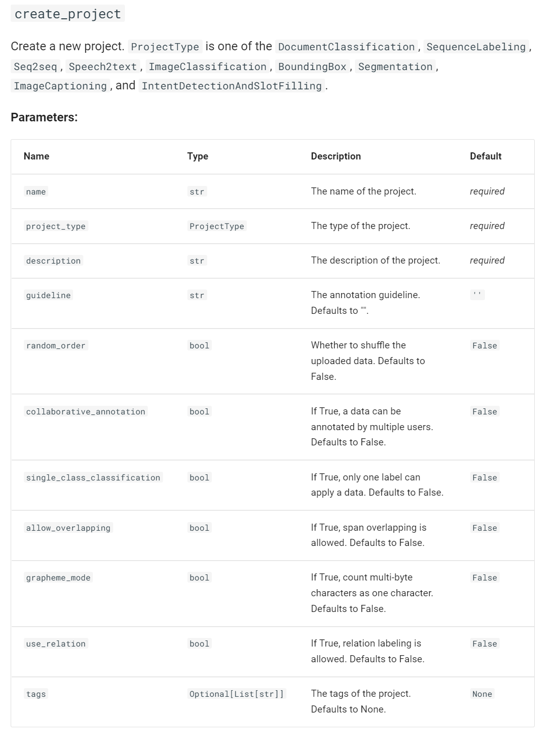 Response self client create project self typeerror doccanoclient