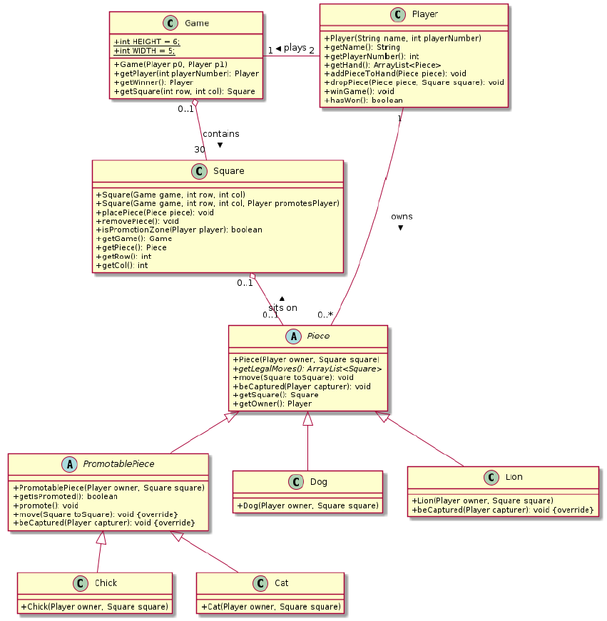 GitHub - pavsob/Animal-Chess: Implemented back-end side for the Animal ...