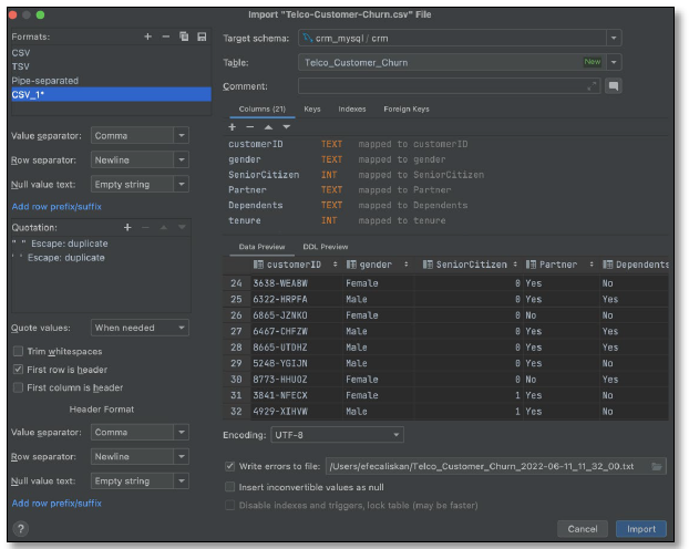 Github Kusmustafa Telco Customer Churn Project Github Kusmustafa Telco Customer Churn Project