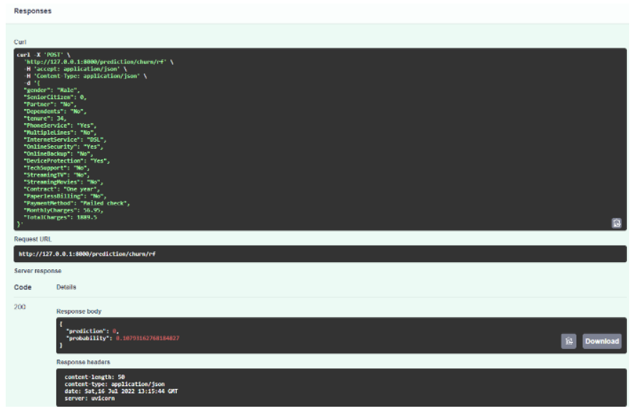 Github Kusmustafa Telco Customer Churn Project Github Kusmustafa Telco Customer Churn Project