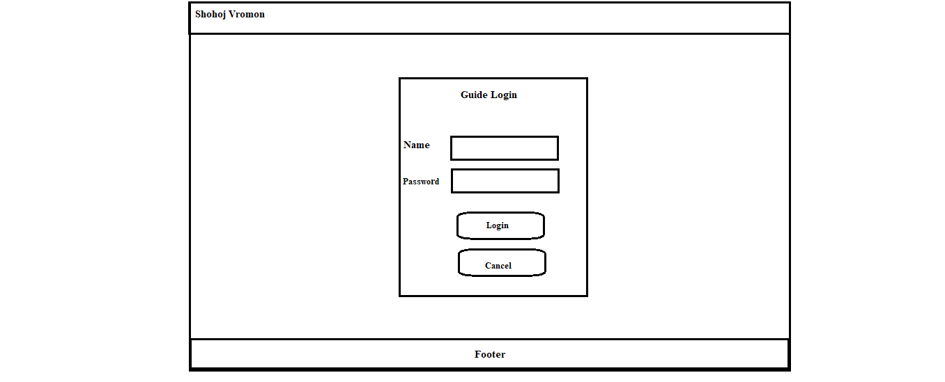 Guide_Login