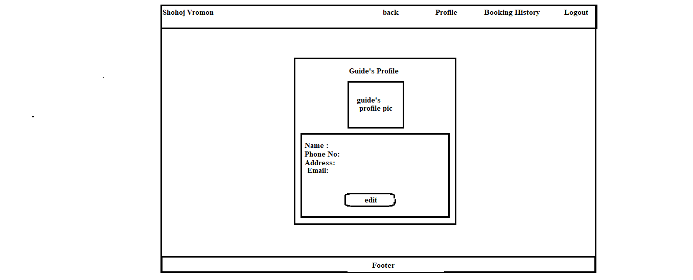 Guide's_Profile