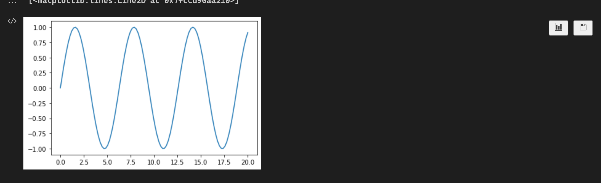White background fills entire output cell for Matplotlib plots · Issue ...